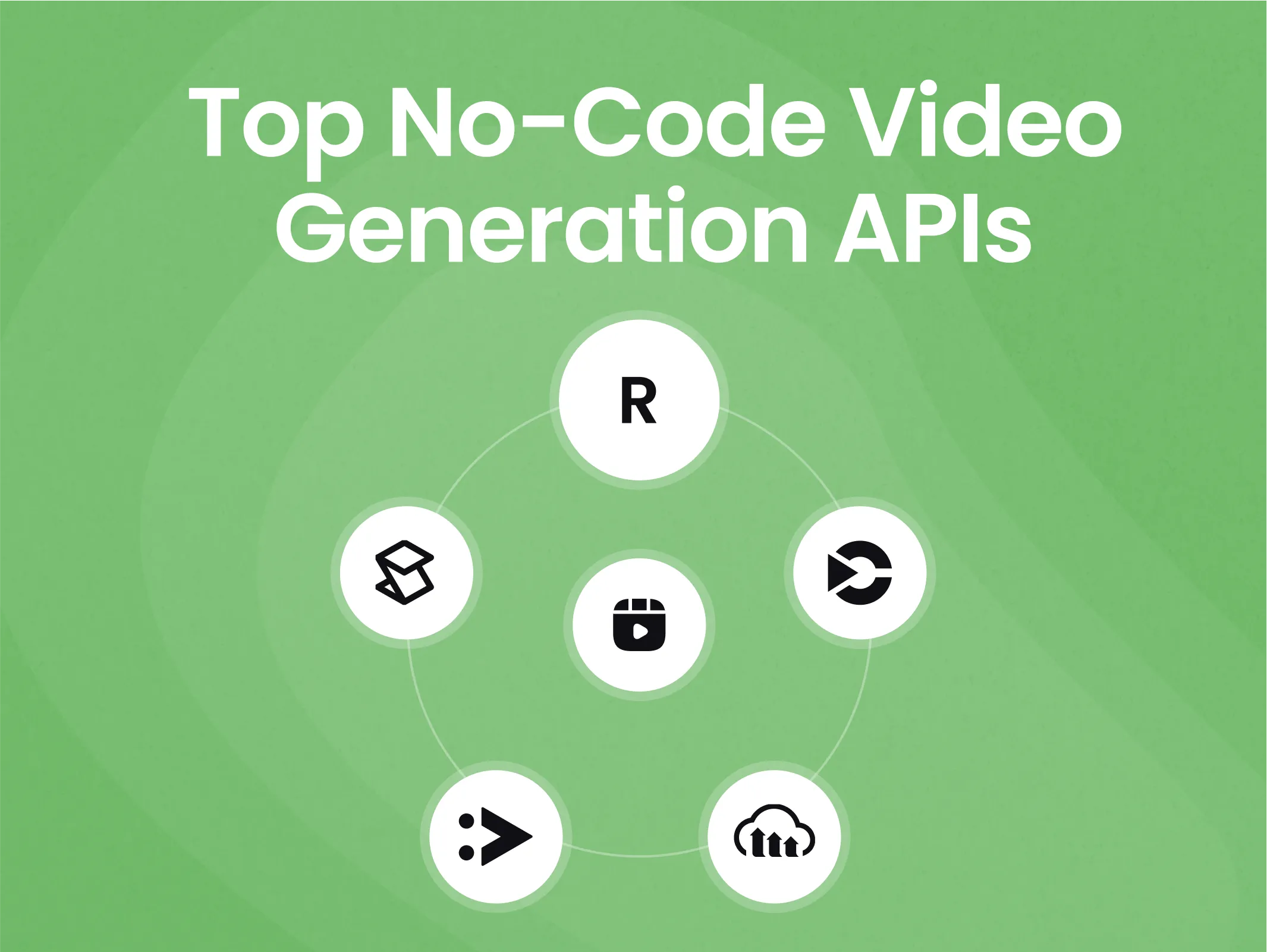 No-code video generation